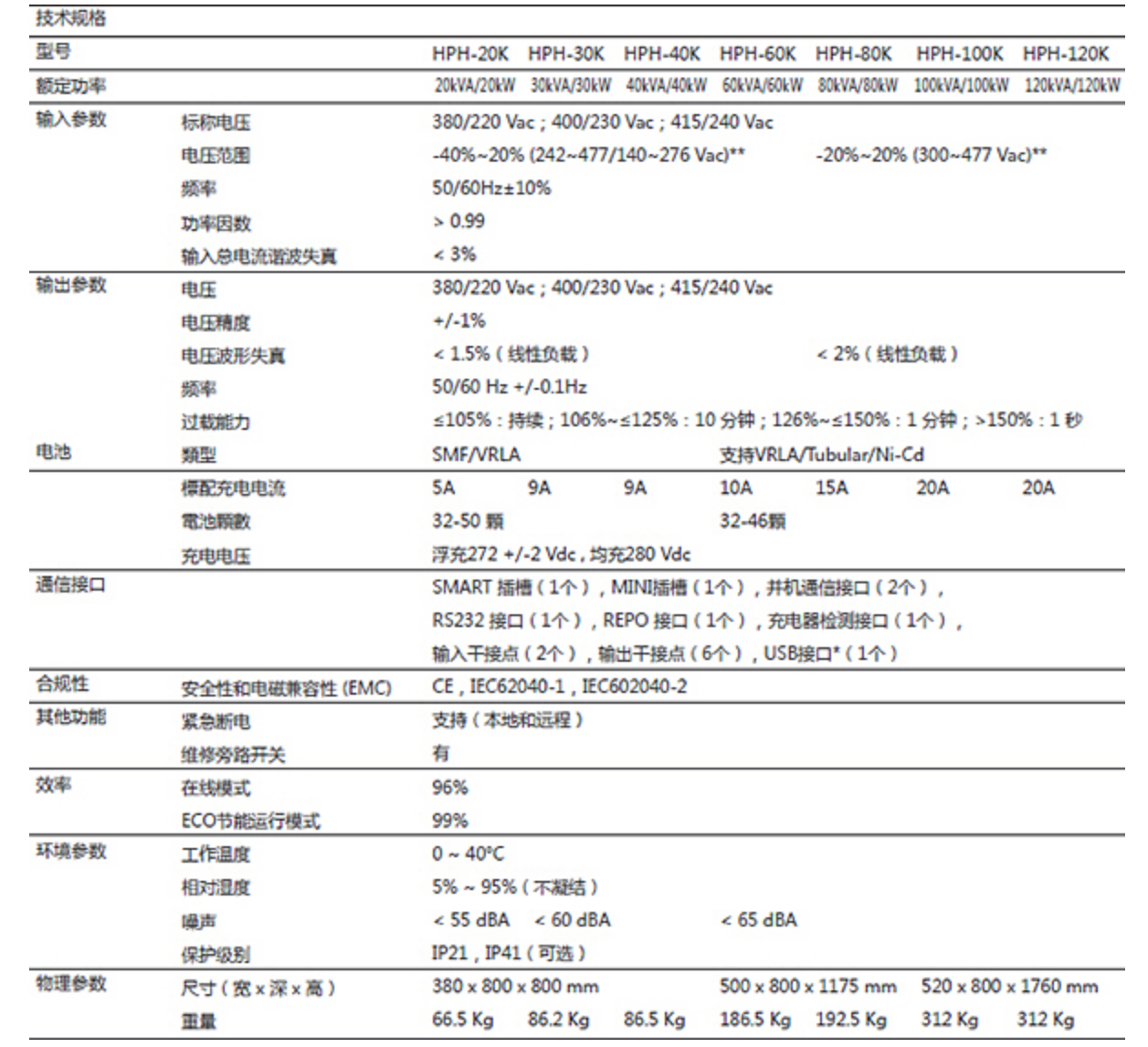 微信截图_20220211200635